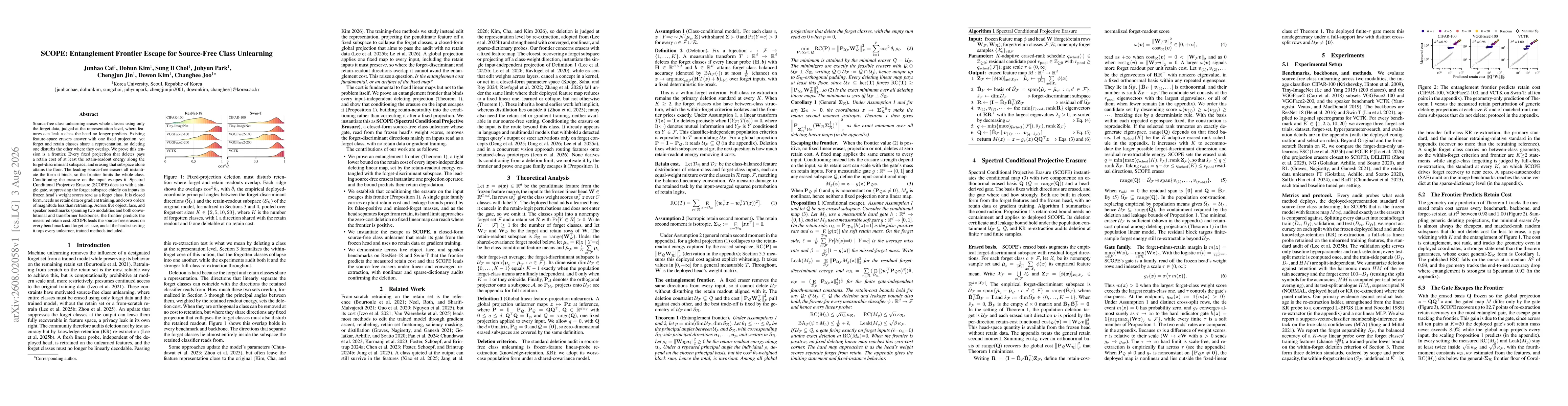 Thumbnail for SCOPE: Entanglement Frontier Escape for Source-Free Class Unlearning
