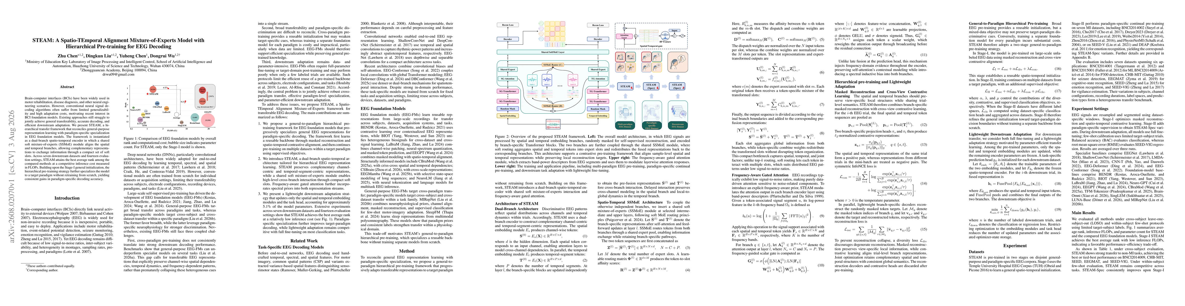 Thumbnail for STEAM:ASpatio-TEmporal Alignment Mixture-of-Experts Model with Hierarchical Pre-training for EEG Decoding