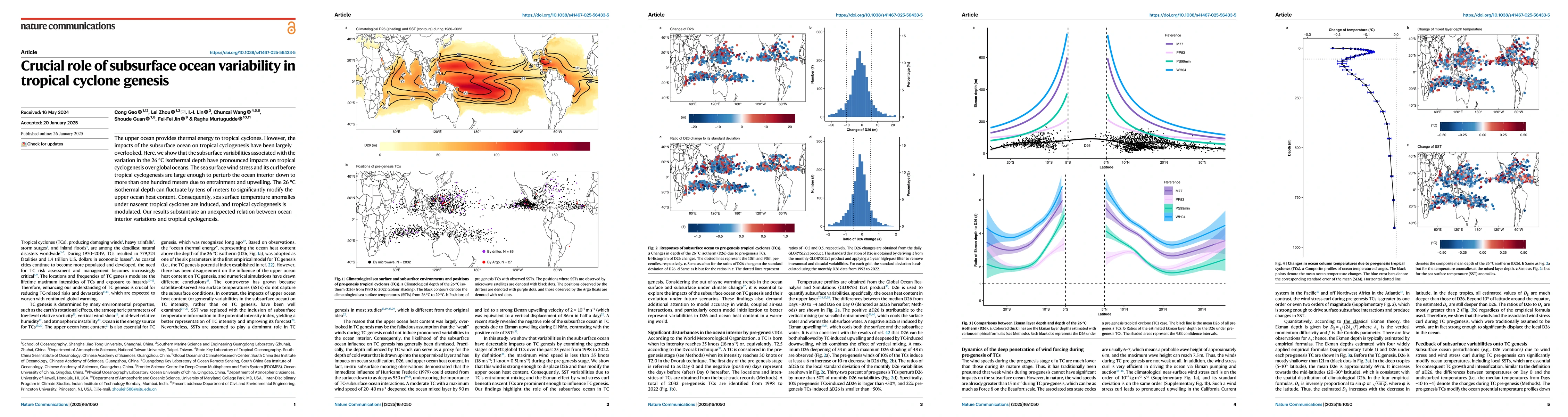 Thumbnail for Crucial role of subsurface ocean variability in tropical cyclone genesis