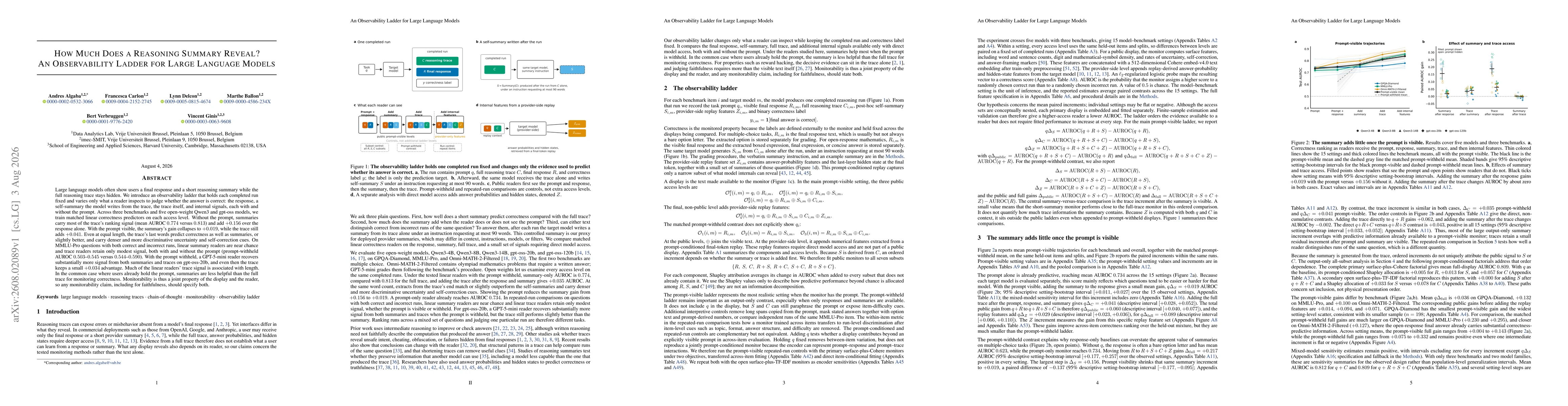 Thumbnail for How Much Does a Reasoning Summary Reveal? An Observability Ladder for Large Language Models