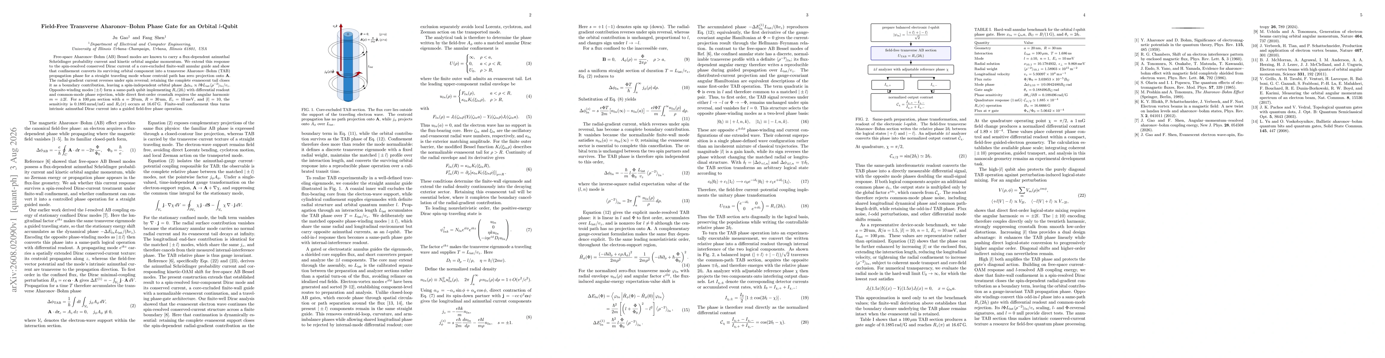 Thumbnail for Field-Free Transverse Aharonov--Bohm Phase Gate for an Orbital $l$-Qubit