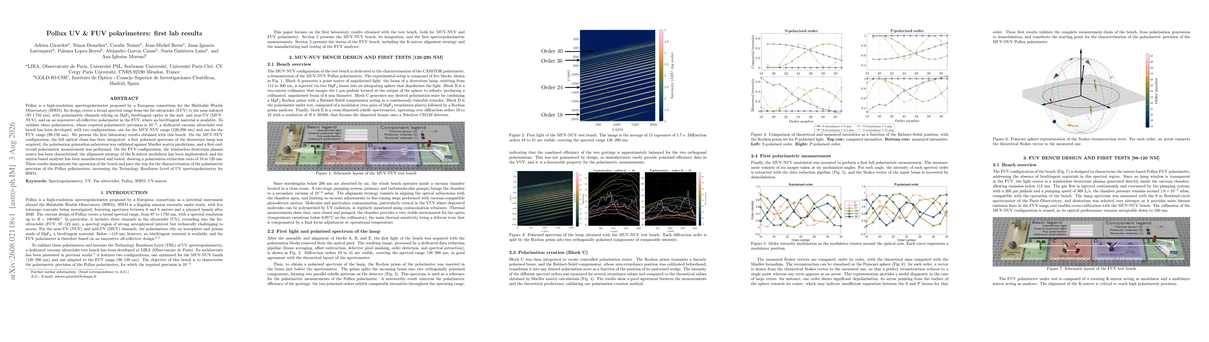 Thumbnail for Pollux UV & FUV polarimeters: first lab results