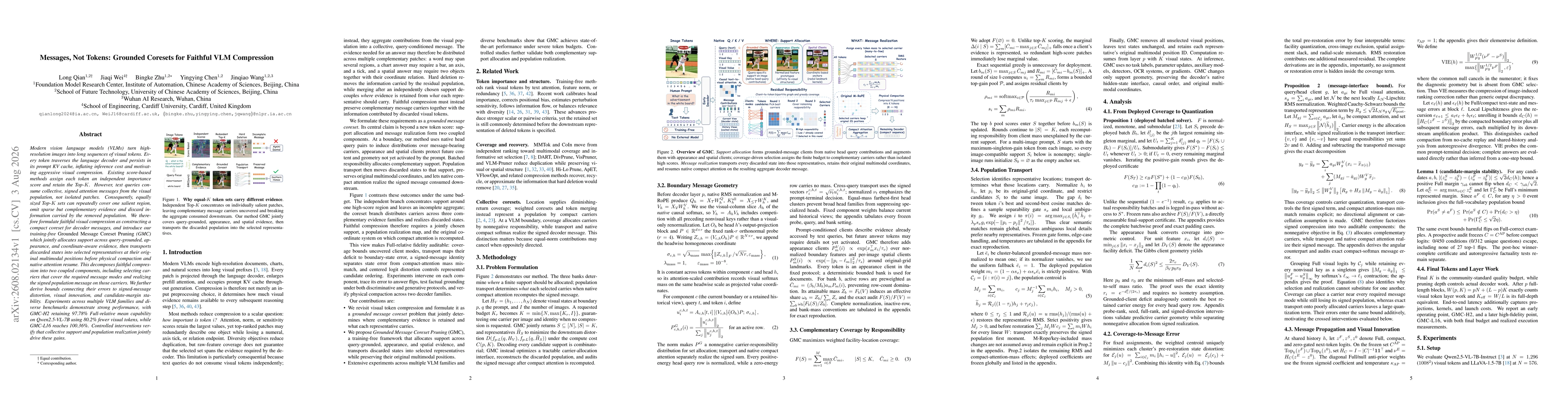 Thumbnail for Messages, Not Tokens: Grounded Coresets for Faithful VLM Compression