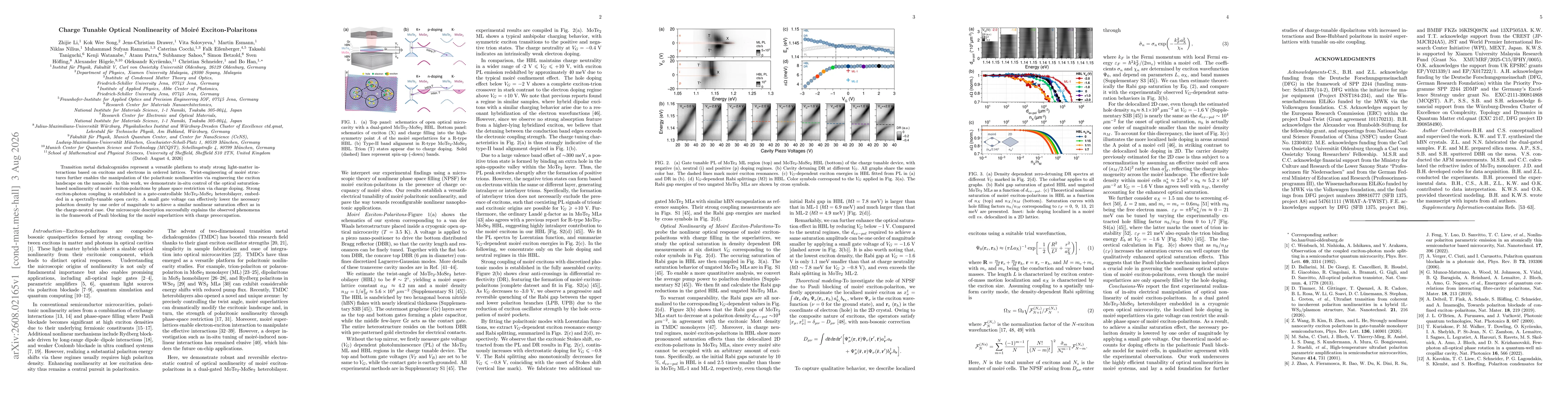Thumbnail for Charge Tunable Optical Nonlinearity of Moiré Exciton-Polaritons