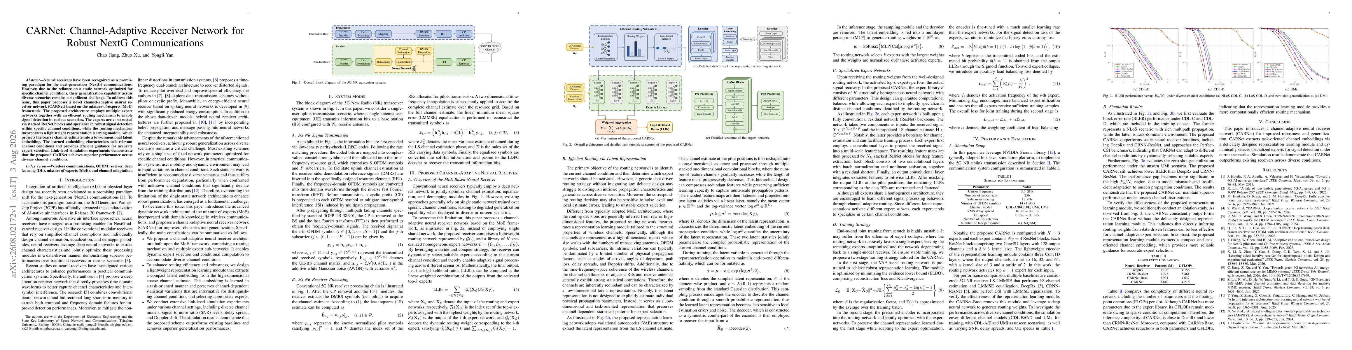 Thumbnail for CARNet: Channel-Adaptive Receiver Network for Robust NextG Communications