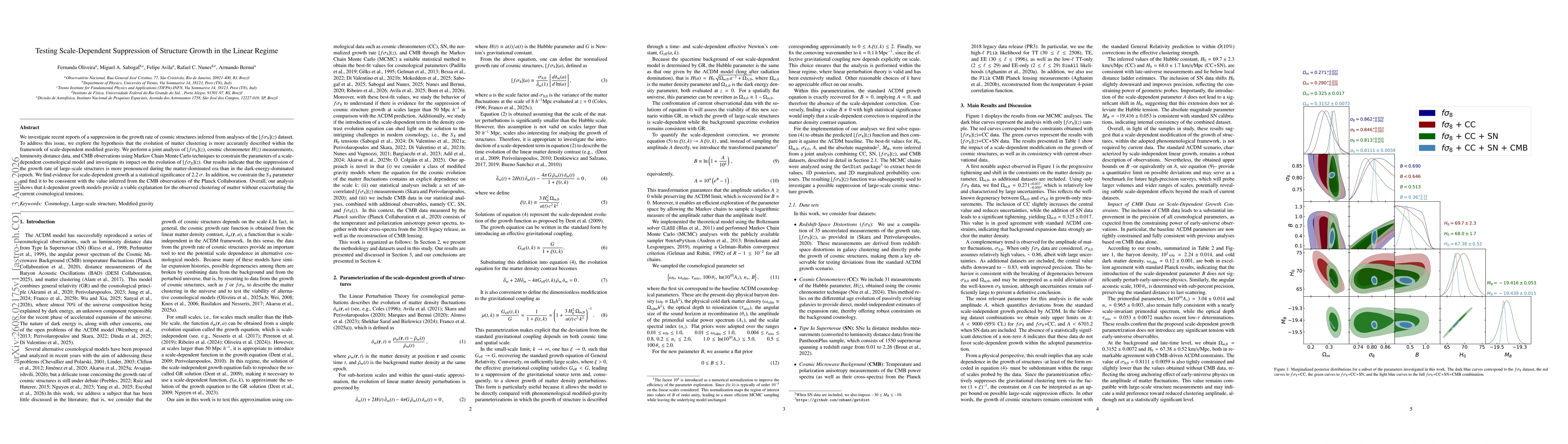 Thumbnail for Testing Scale-Dependent Suppression of Structure Growth in the Linear Regime