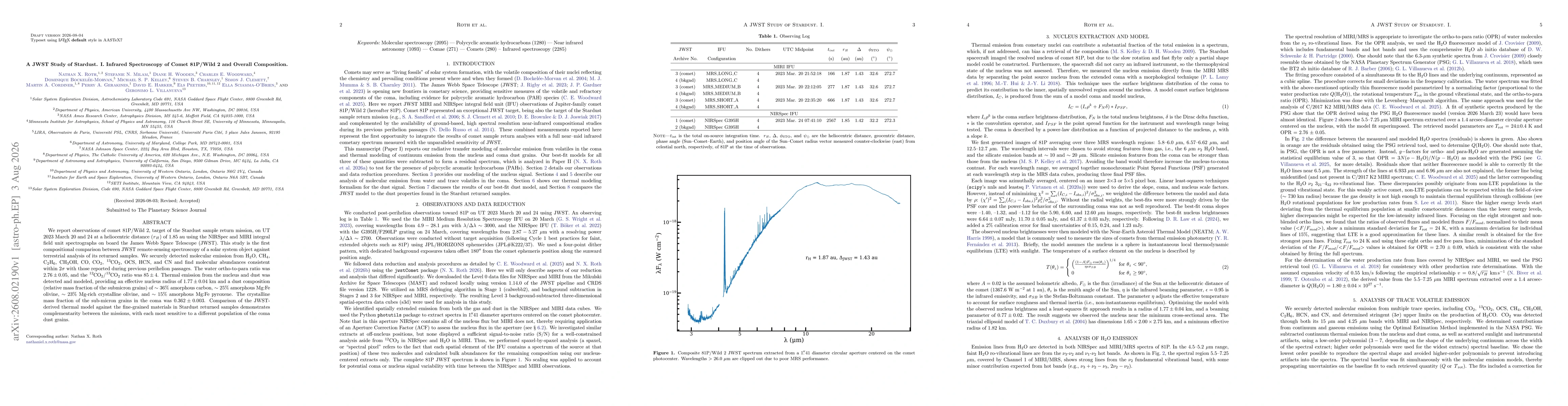 Thumbnail for A JWST Study of Stardust. I. Infrared Spectroscopy of Comet 81P/Wild 2 and Overall Composition