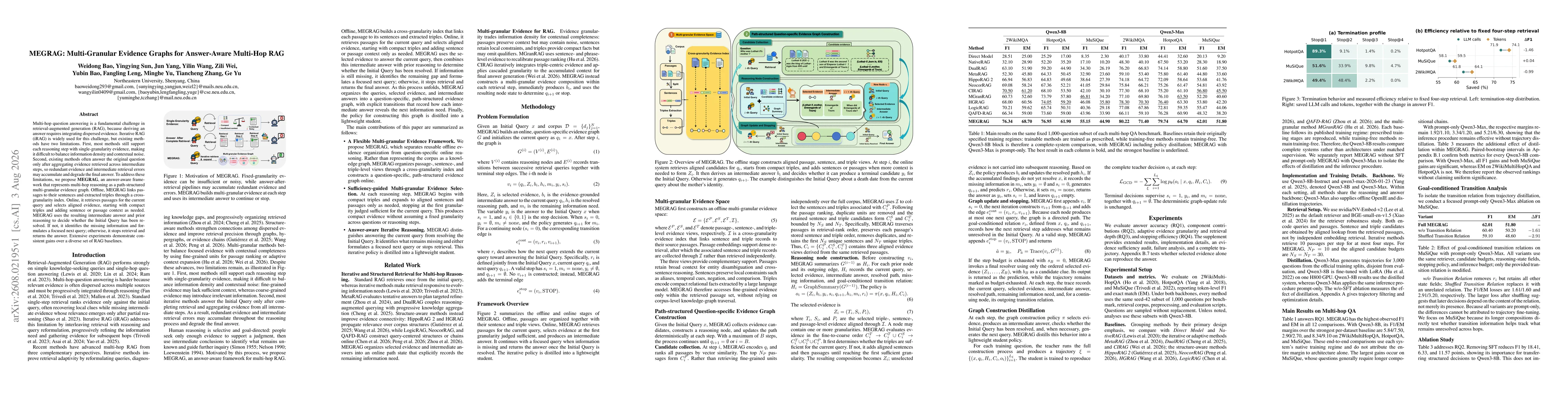 Thumbnail for MEGRAG: Multi-Granular Evidence Graphs for Answer-Aware Multi-Hop RAG