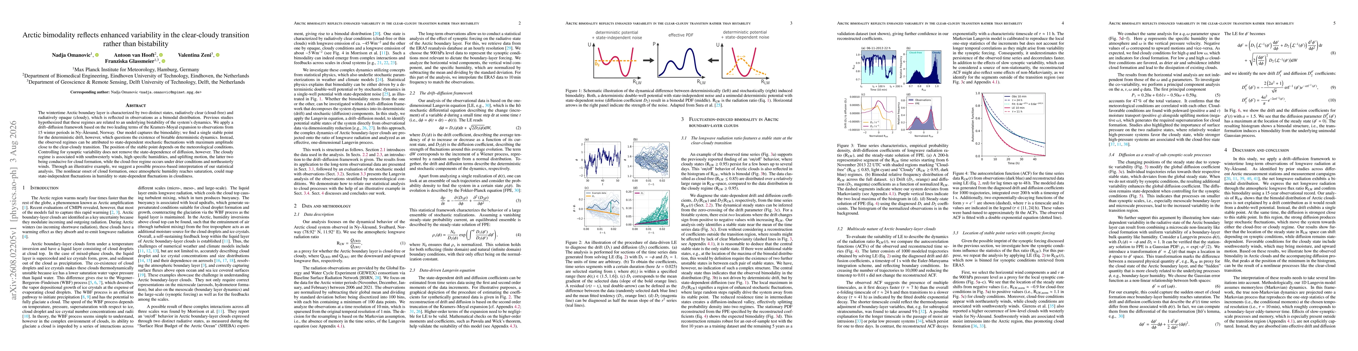 Thumbnail for Arctic bimodality reflects enhanced variability in the clear-cloudy transition rather than bistability
