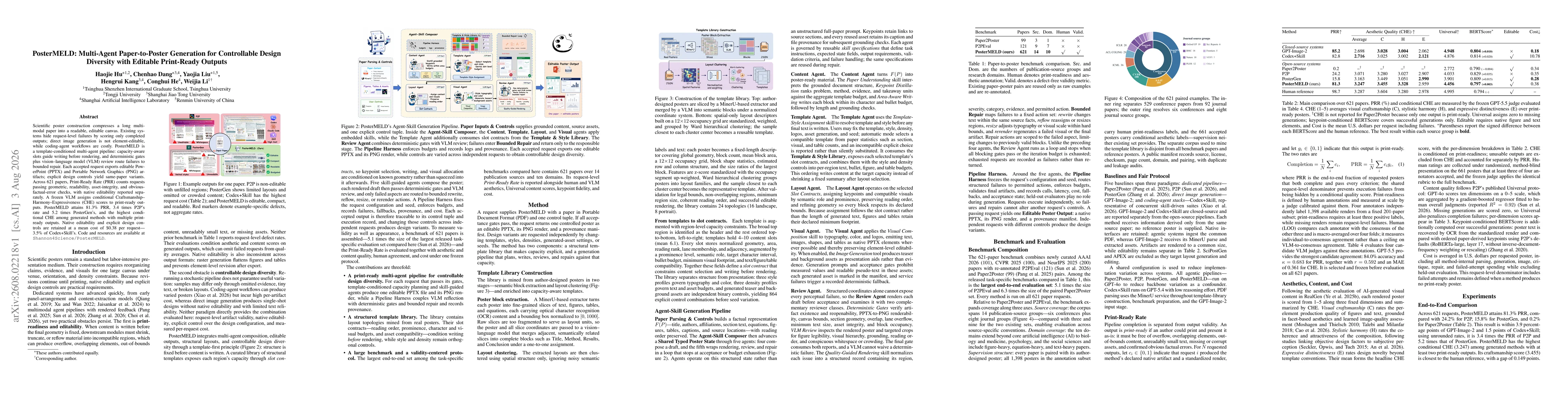 Thumbnail for PosterMELD: Multi-Agent Paper-to-Poster Generation for Controllable Design Diversity with Editable Print-Ready Outputs
