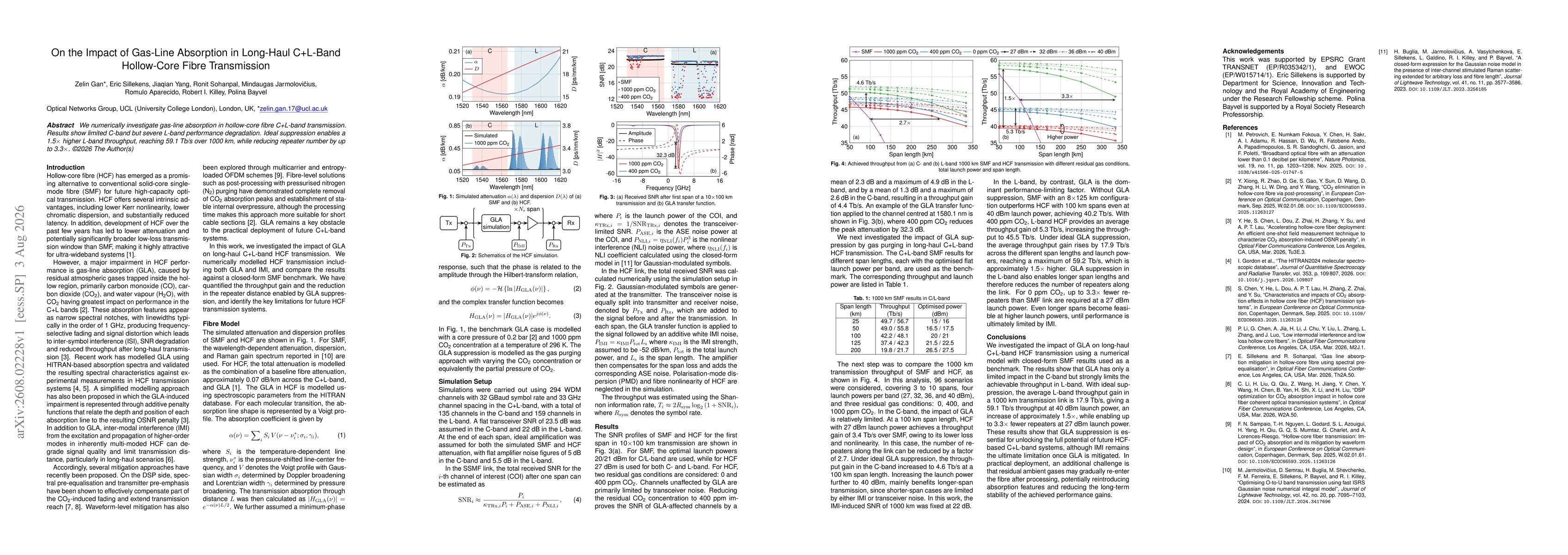 Thumbnail for On the Impact of Gas-Line Absorption in Long-Haul C+L-Band Hollow-Core Fibre Transmission
