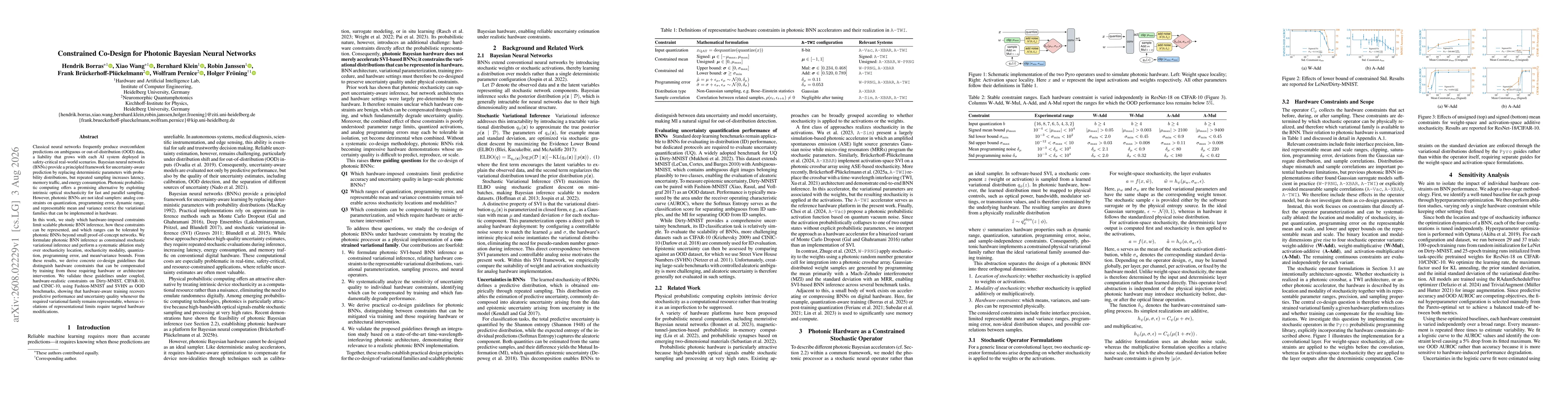 Thumbnail for Constrained Co-Design for Photonic Bayesian Neural Networks