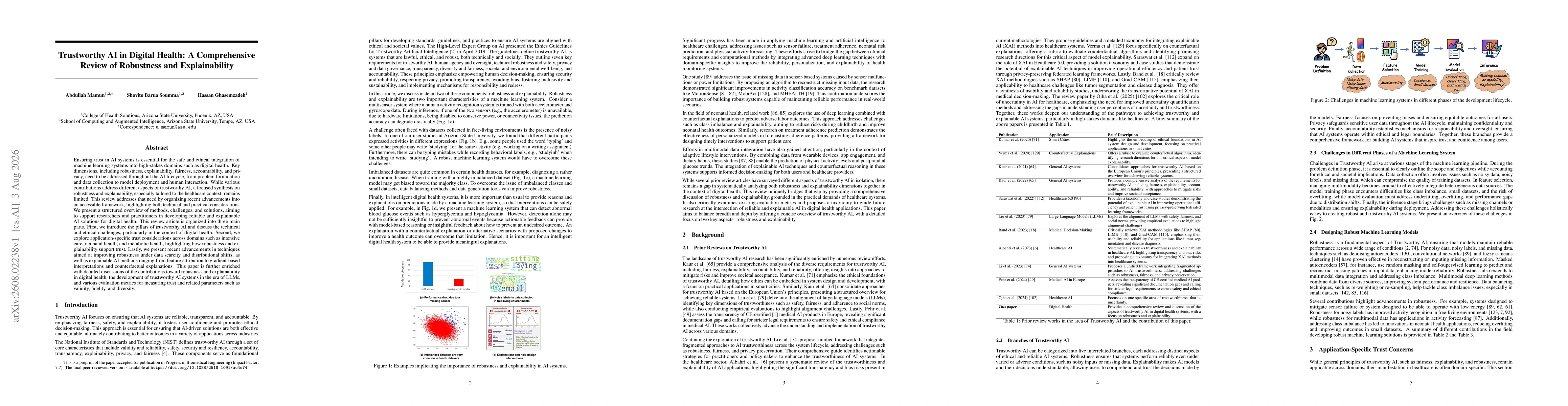 Thumbnail for Trustworthy AI in Digital Health: A Comprehensive Review of Robustness and Explainability
