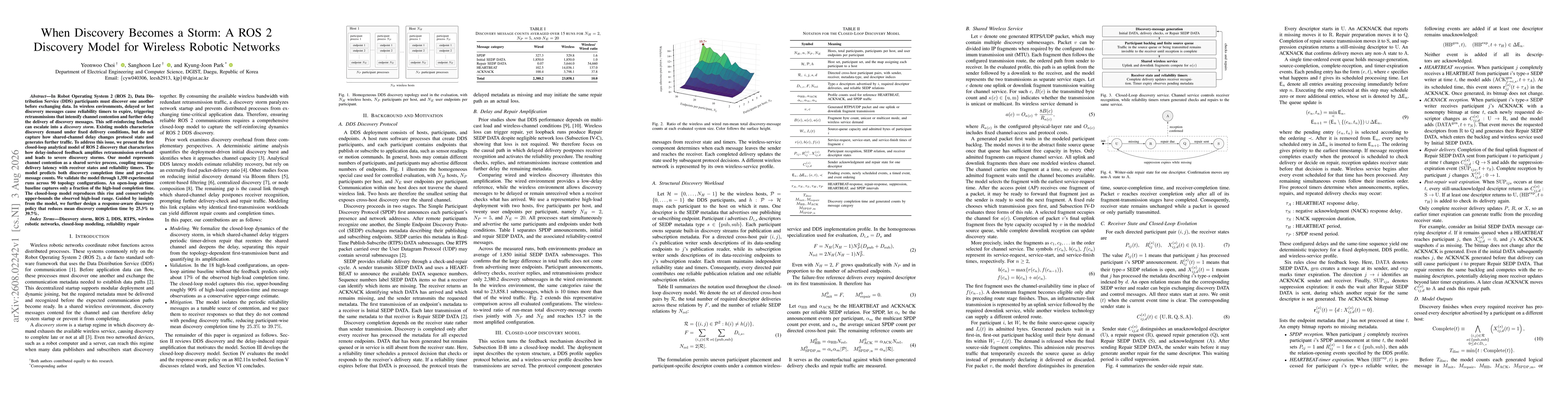 Thumbnail for When Discovery Becomes a Storm: A ROS 2 Discovery Model for Wireless Robotic Networks