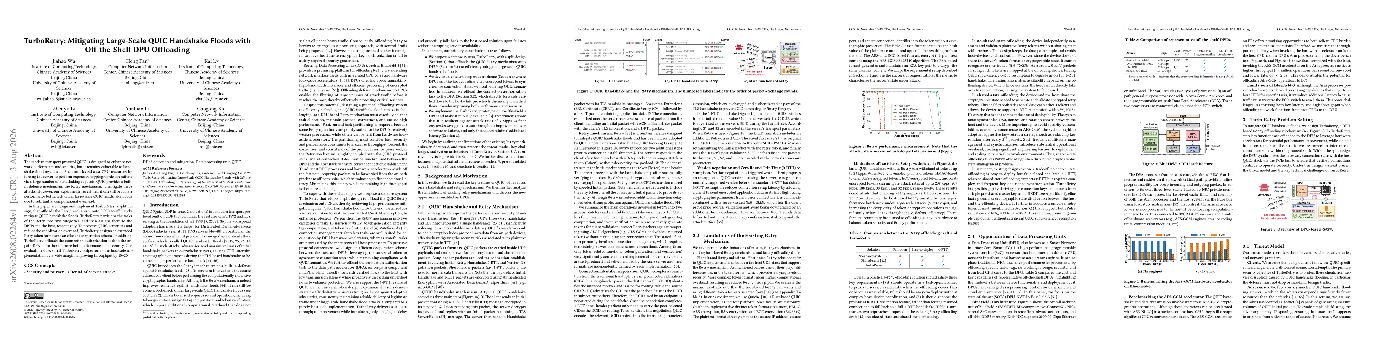Thumbnail for TurboRetry: Mitigating Large-Scale QUIC Handshake Floods with Off-the-Shelf DPU Offloading