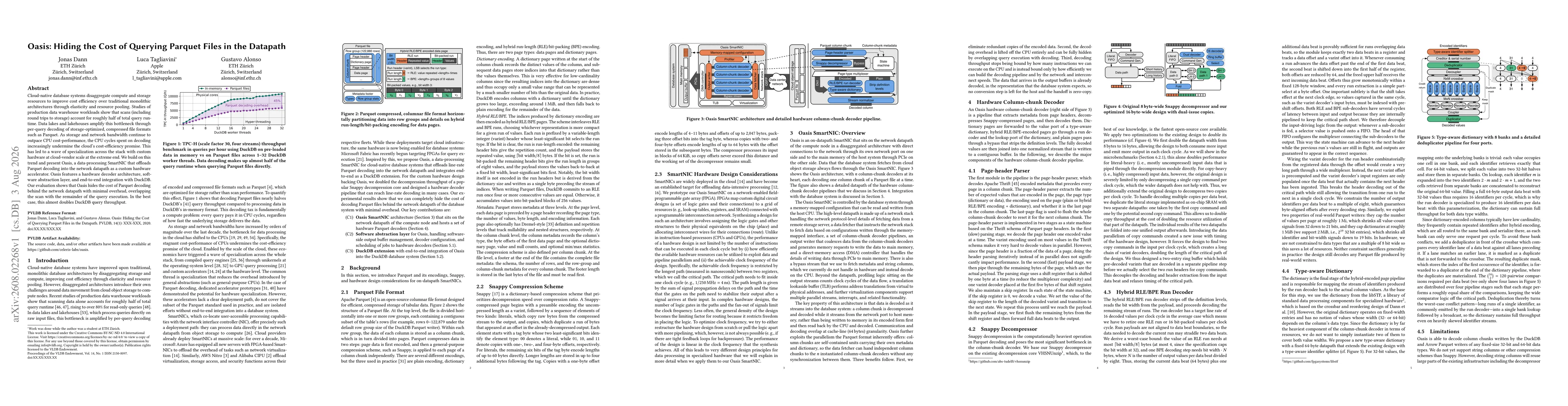 Thumbnail for Oasis: Hiding the Cost of Querying Parquet Files in the Datapath