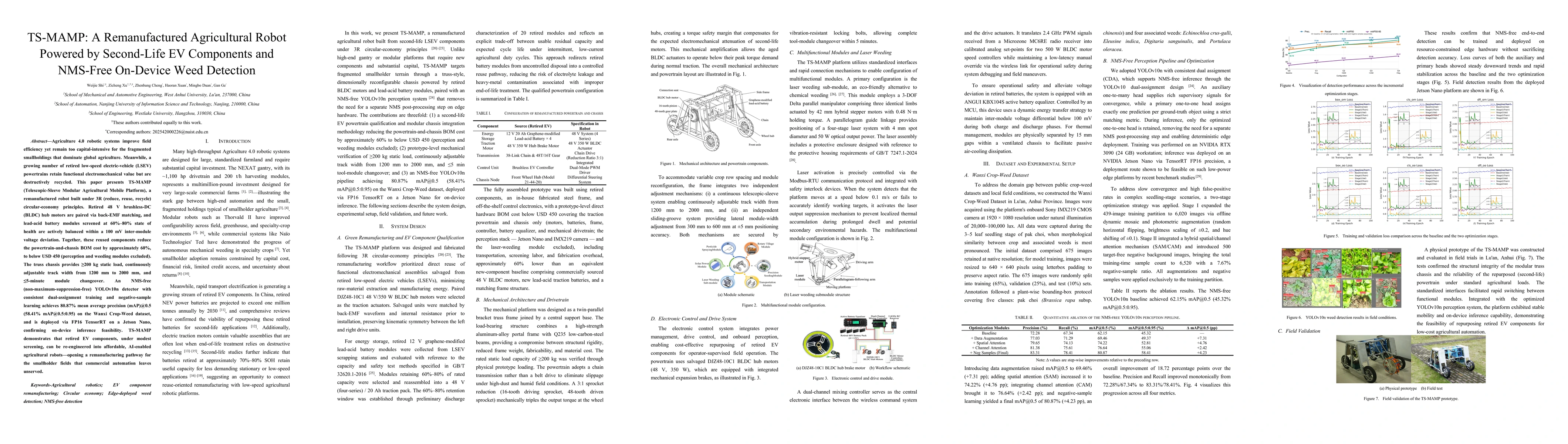 Thumbnail for TS-MAMP: A Remanufactured Agricultural Robot Powered by Second-Life EV Components and NMS-Free On-Device Weed Detection