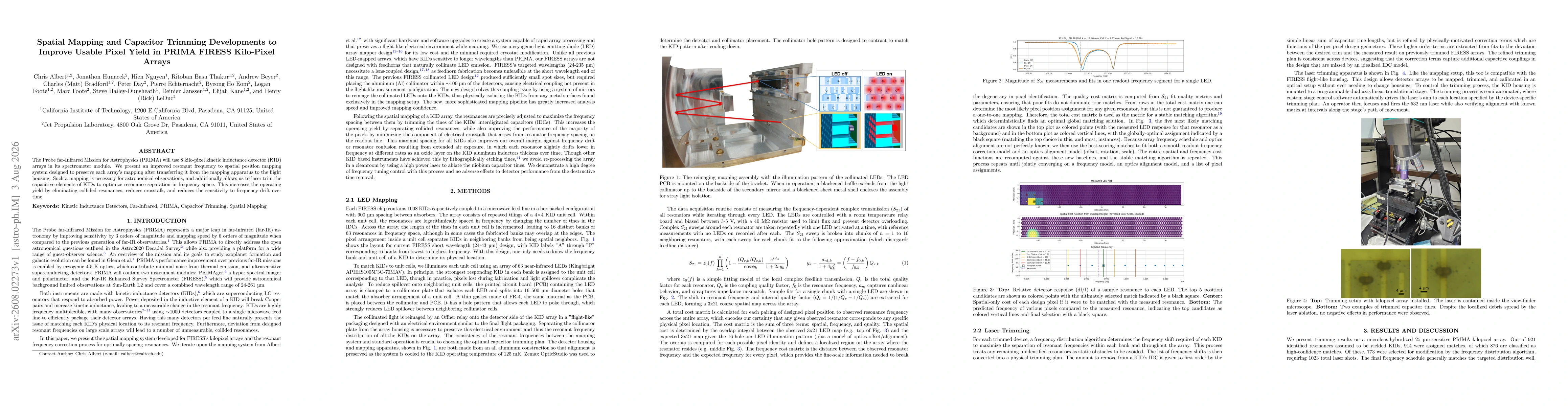 Thumbnail for Spatial Mapping and Capacitor Trimming Developments to Improve Usable Pixel Yield in PRIMA FIRESS Kilo-Pixel Arrays