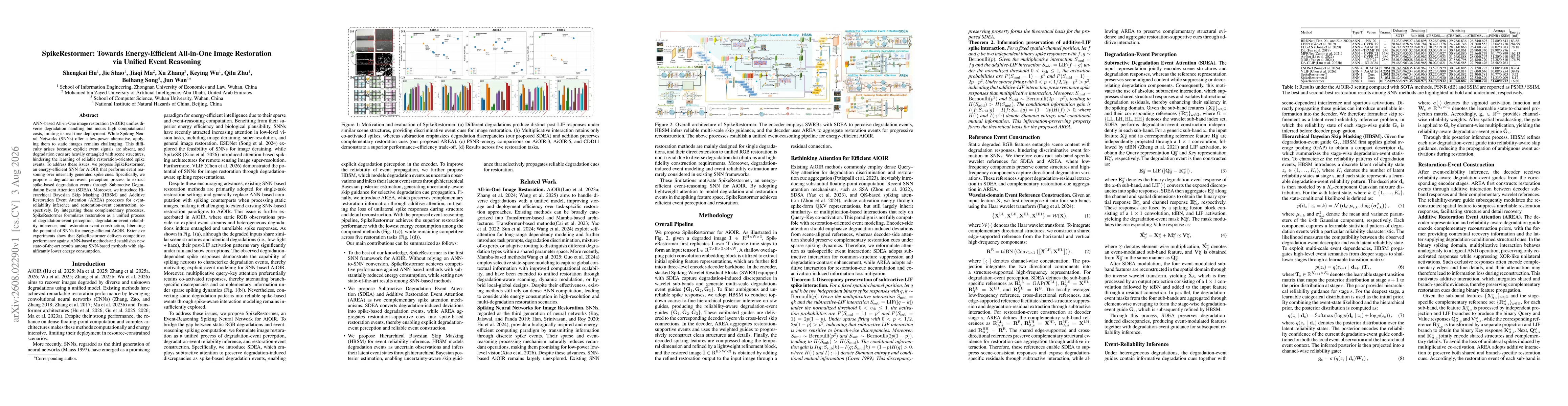 Thumbnail for SpikeRestormer: Towards Energy-Efficient All-in-One Image Restoration via Unified Event Reasoning
