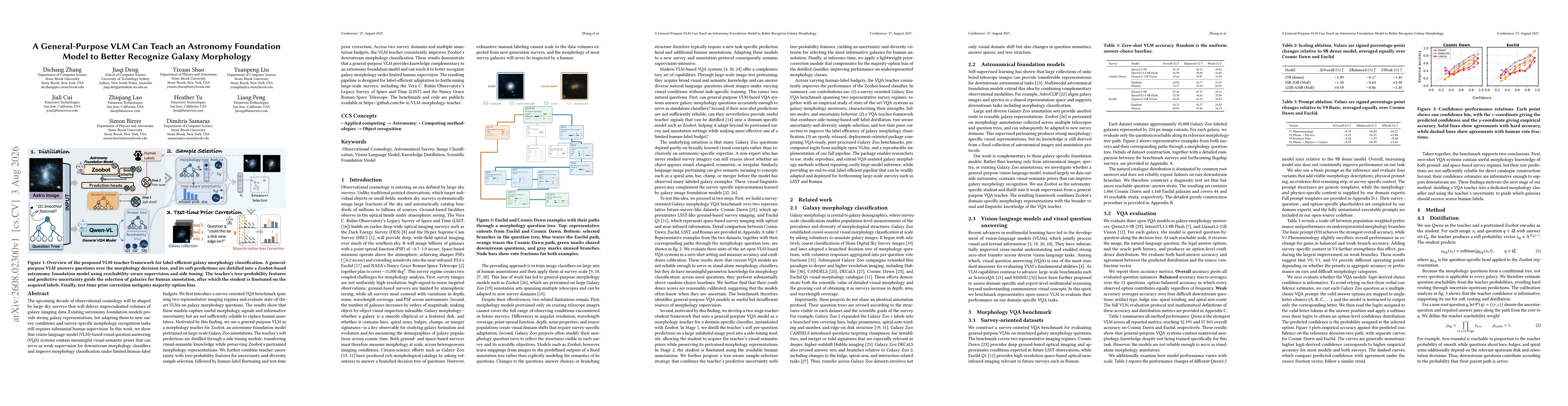 Thumbnail for A General-Purpose VLM Can Teach an Astronomy Foundation Model to Better Recognize Galaxy Morphology