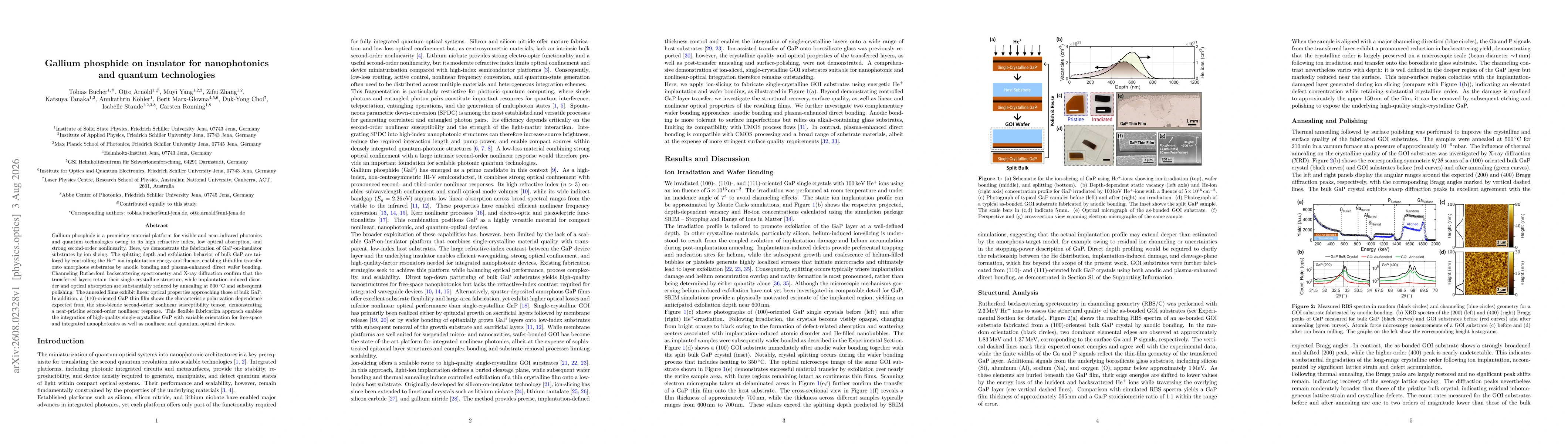 Thumbnail for Gallium phosphide on insulator for nanophotonics and quantum technologies
