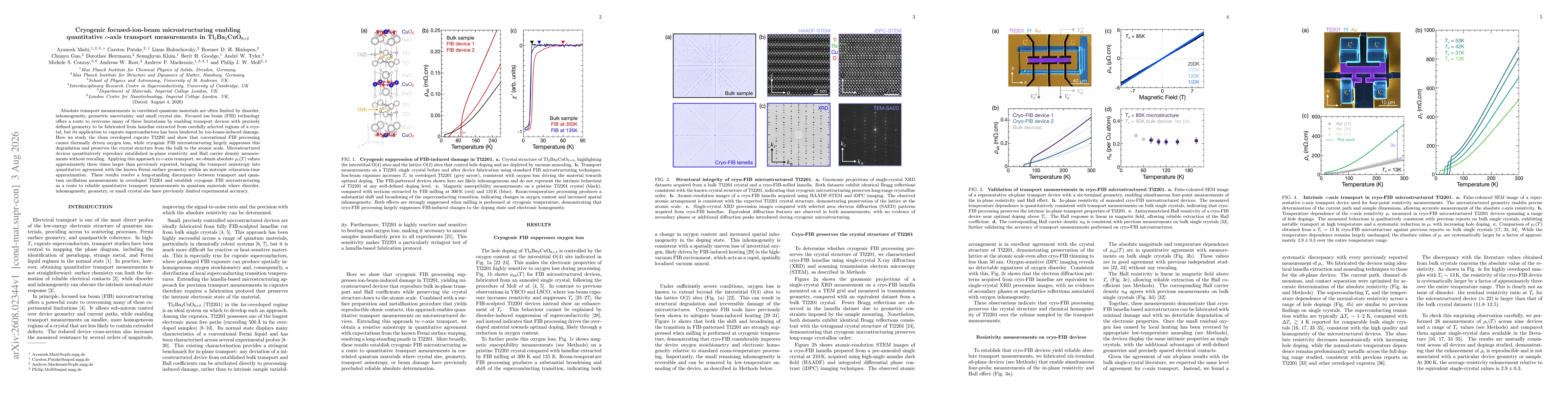 Thumbnail for Cryogenic focused-ion-beam microstructuring enabling quantitative $c$-axis transport measurements in Tl$_2$Ba$_2$CuO$_{6+δ}$