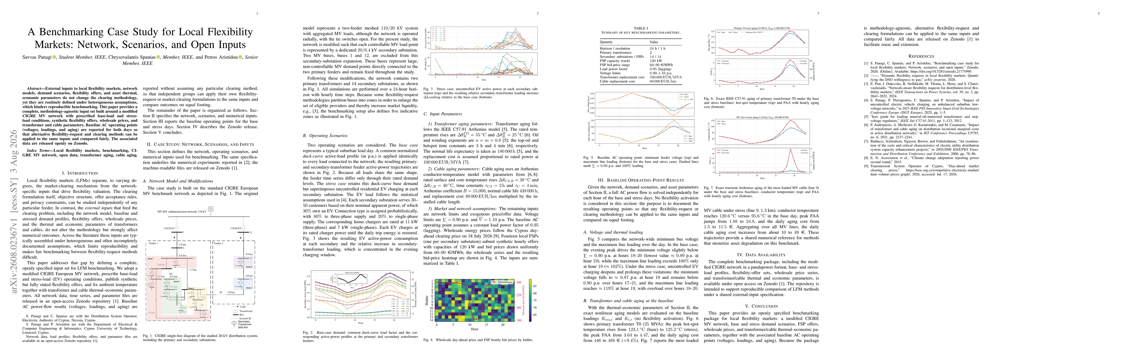 Thumbnail for A Benchmarking Case Study for Local Flexibility Markets: Network, Scenarios, and Open Inputs
