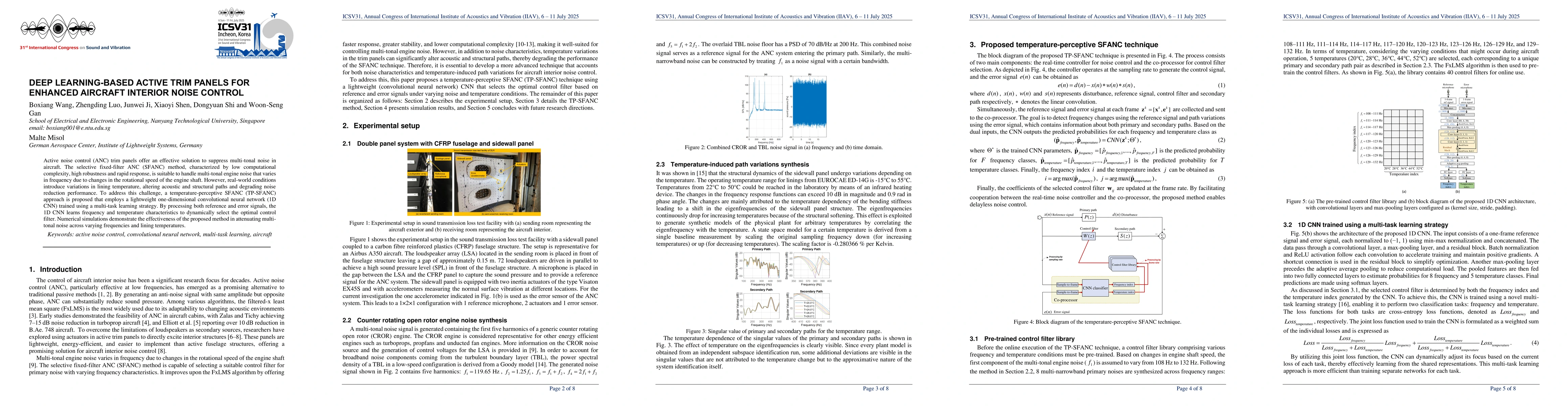 Thumbnail for Deep Learning-Based Active Trim Panels for Enhanced Aircraft Interior Noise Control
