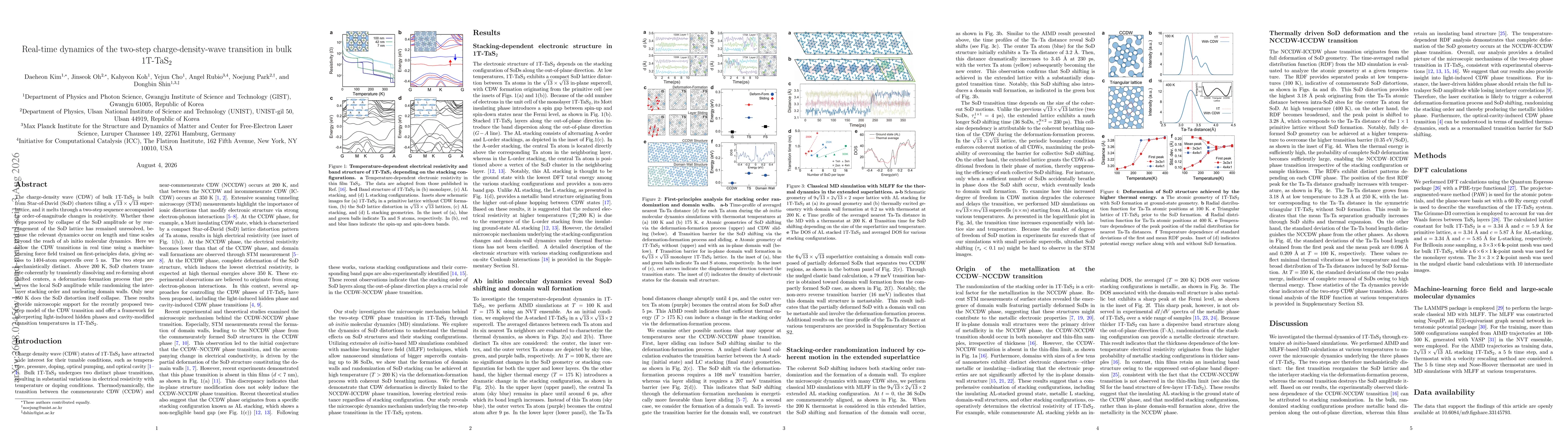 Thumbnail for Real-time dynamics of the two-step charge-density-wave transition in bulk 1T-TaS$_2$