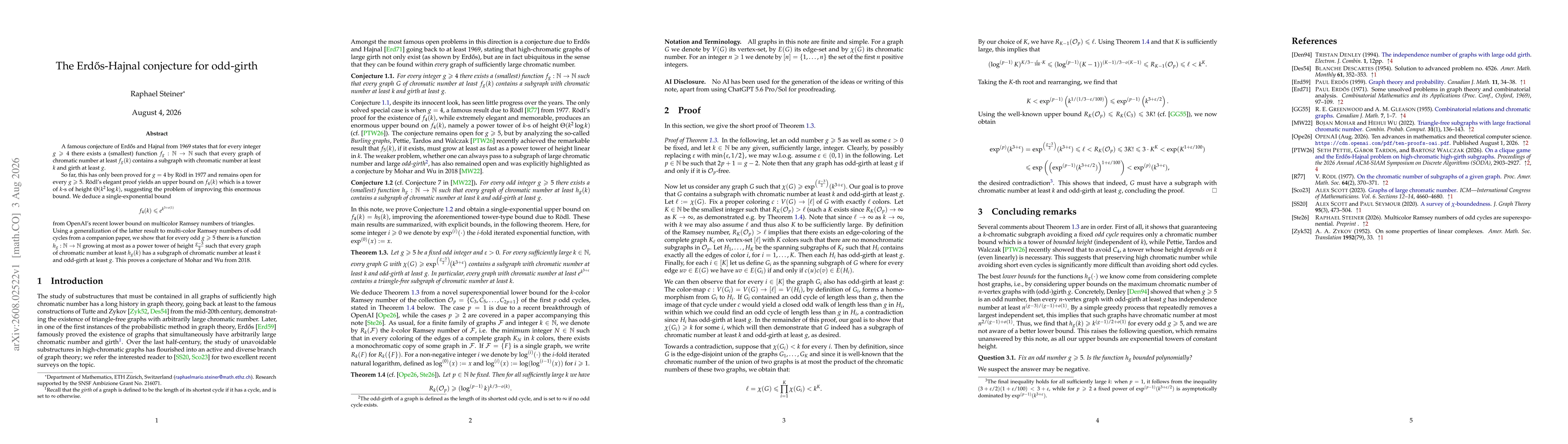 Thumbnail for The Erdős-Hajnal conjecture for odd-girth