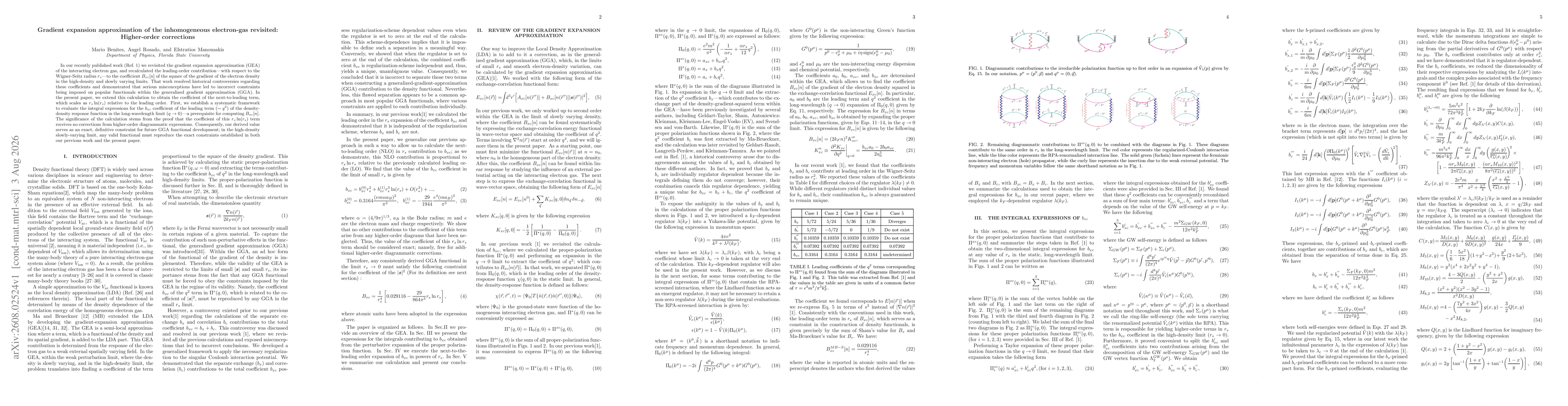 Thumbnail for Gradient expansion approximation of the inhomogeneous electron-gas revisited: Higher-order corrections