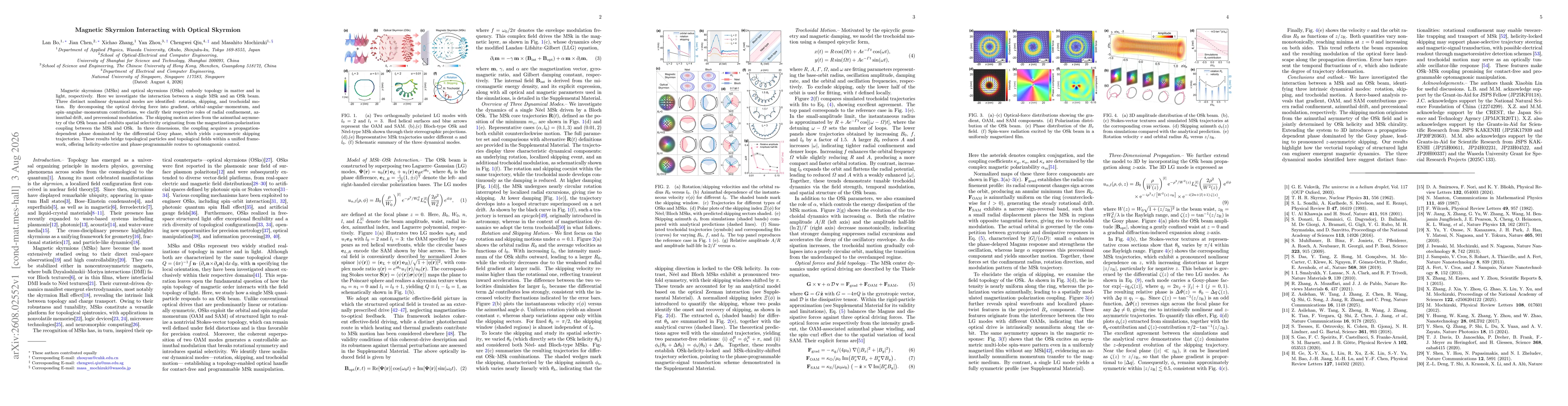 Thumbnail for Magnetic Skyrmion Interacting with Optical Skyrmion