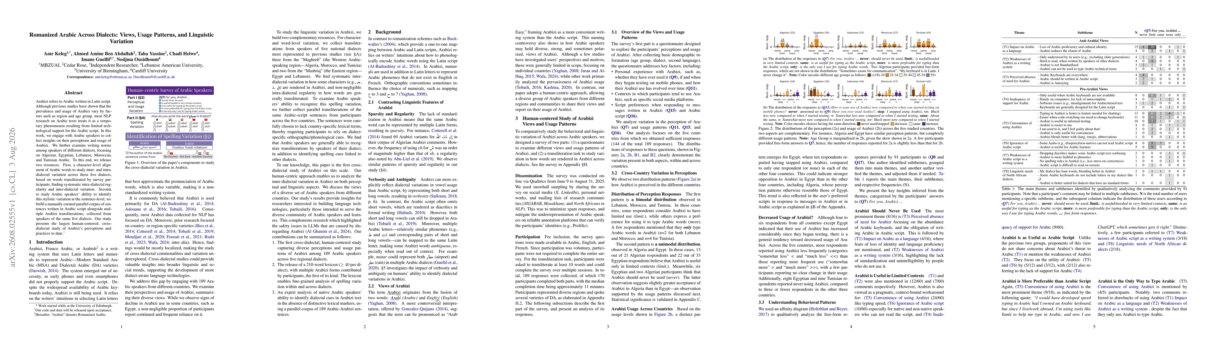 Thumbnail for Romanized Arabic Across Dialects: Views, Usage Patterns, and Linguistic Variation