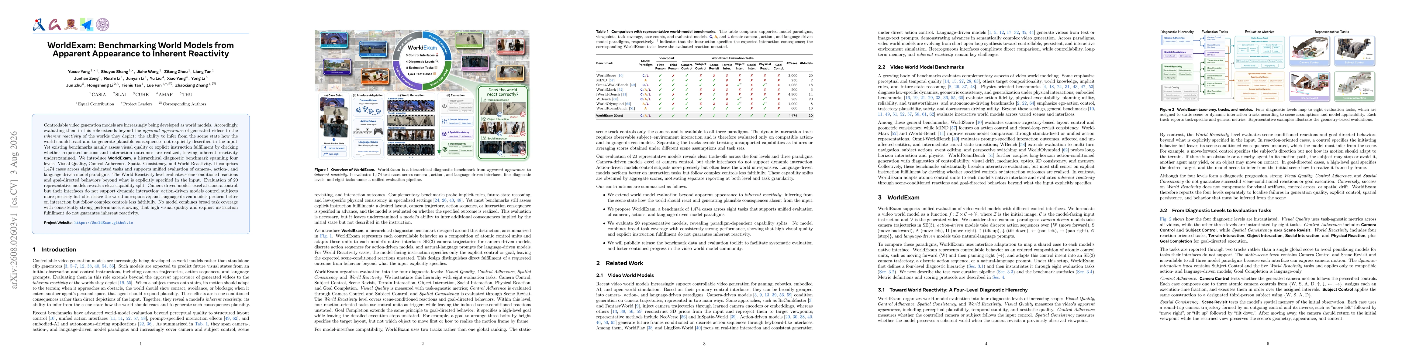Thumbnail for WorldExam: Benchmarking World Models from Apparent Appearance to Inherent Reactivity