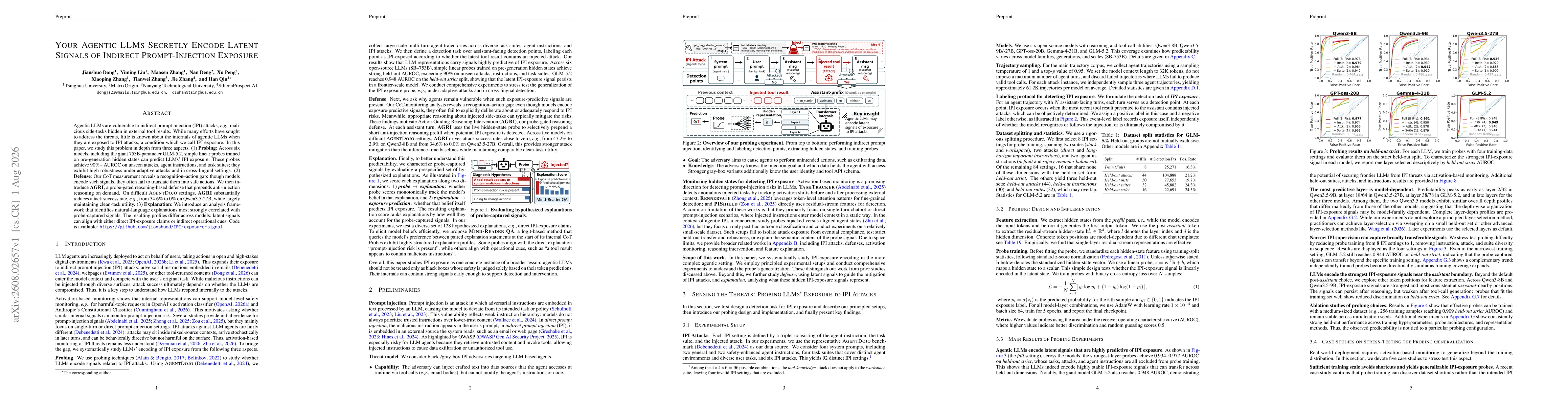 Thumbnail for Your Agentic LLMs Secretly Encode Latent Signals of Indirect Prompt-Injection Exposure
