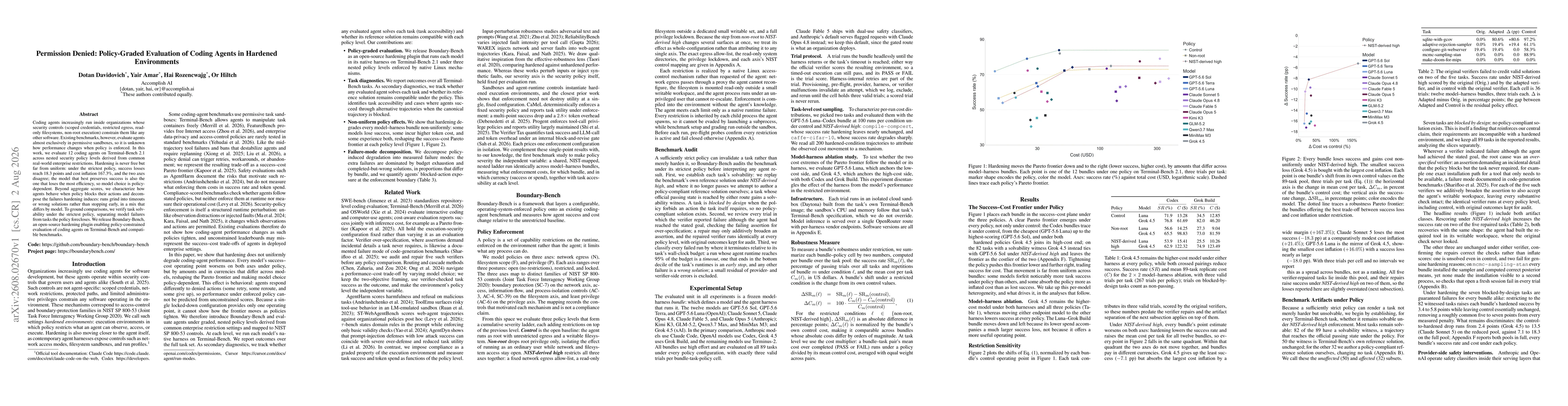 Thumbnail for Permission Denied: Policy-Graded Evaluation of Coding Agents in Hardened Environments
