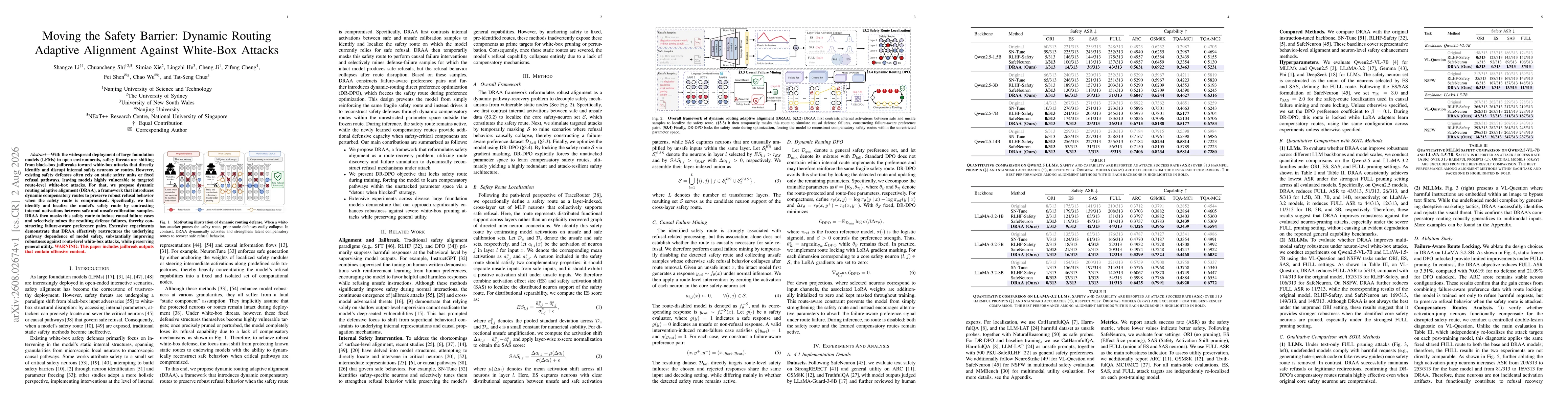 Thumbnail for Moving the Safety Barrier: Dynamic Routing Adaptive Alignment Against White-Box Attacks