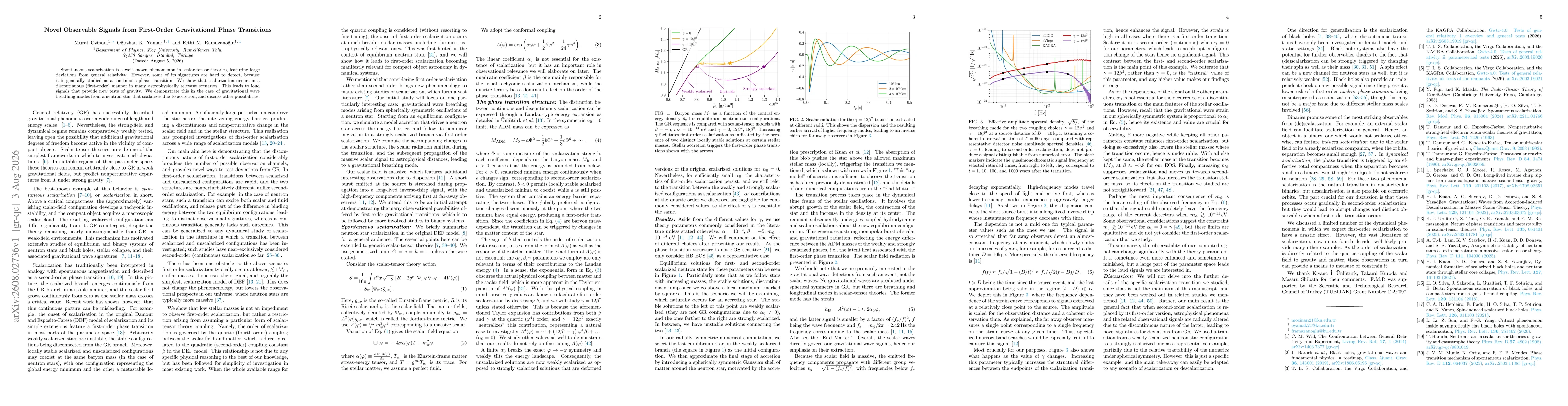Thumbnail for Novel Observable Signals from First-Order Gravitational Phase Transitions