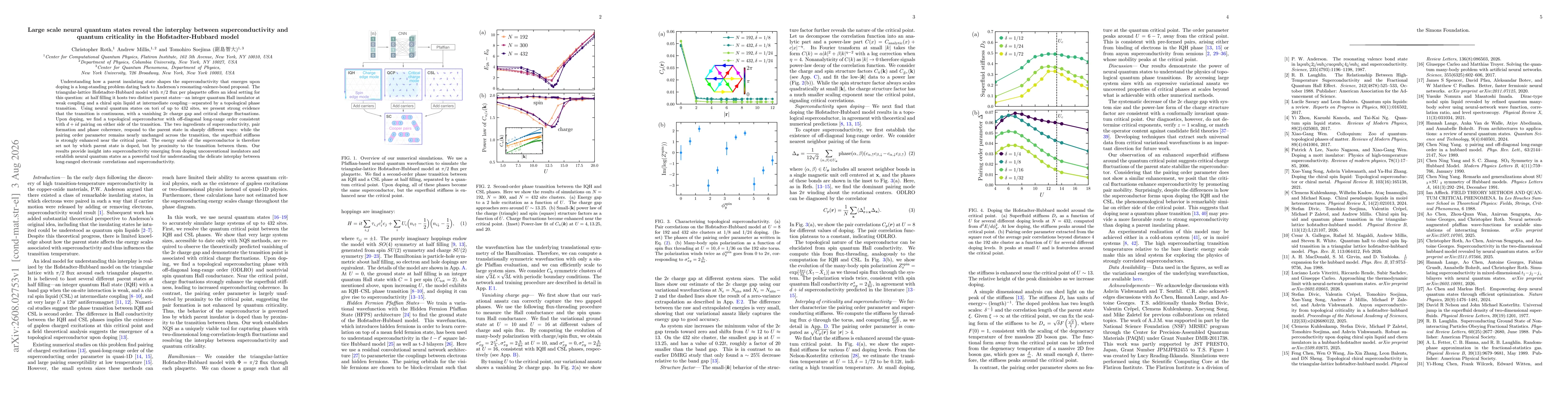 Thumbnail for Large scale neural quantum states reveal the interplay between superconductivity and quantum criticality in the Hofstadter-Hubbard model