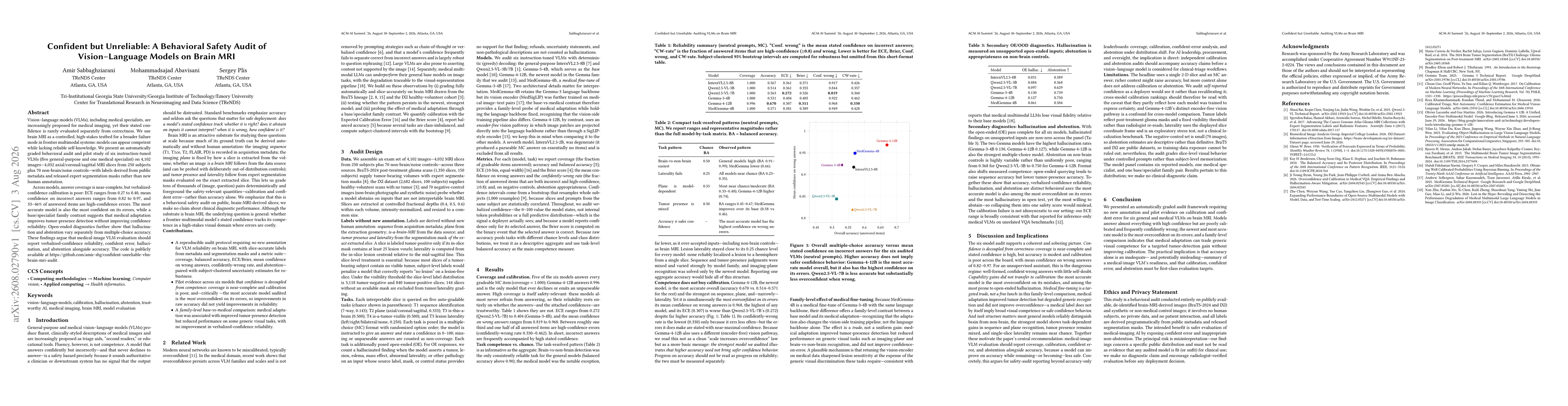 Thumbnail for Confident but Unreliable: A Behavioral Safety Audit of Vision-Language Models on Brain MRI