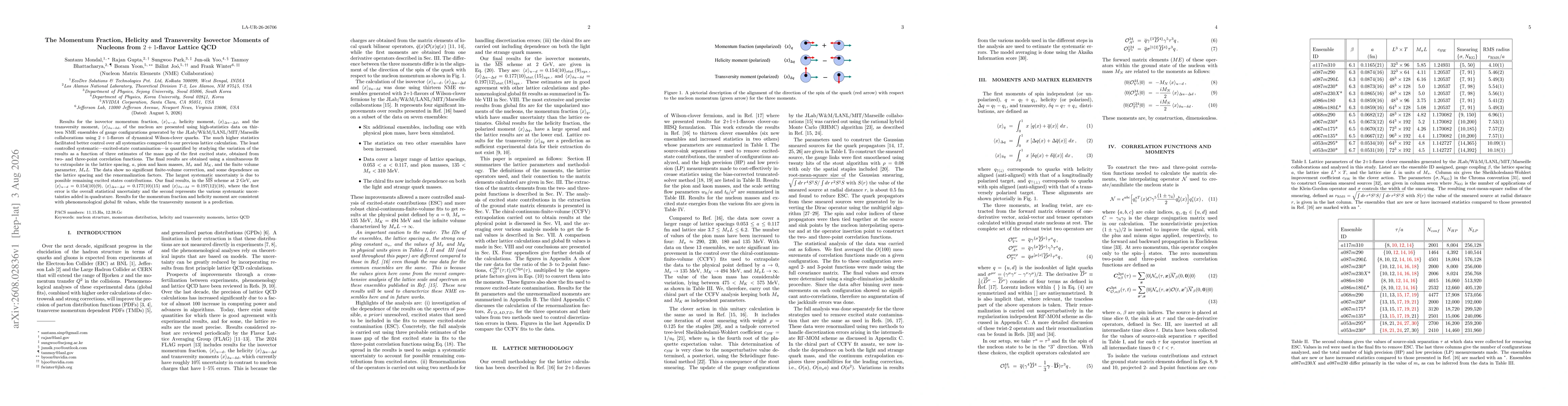 Thumbnail for The Momentum Fraction, Helicity and Transversity Isovector Moments of Nucleons from \texorpdfstring{$2+1$}{2+1}-flavor Lattice QCD