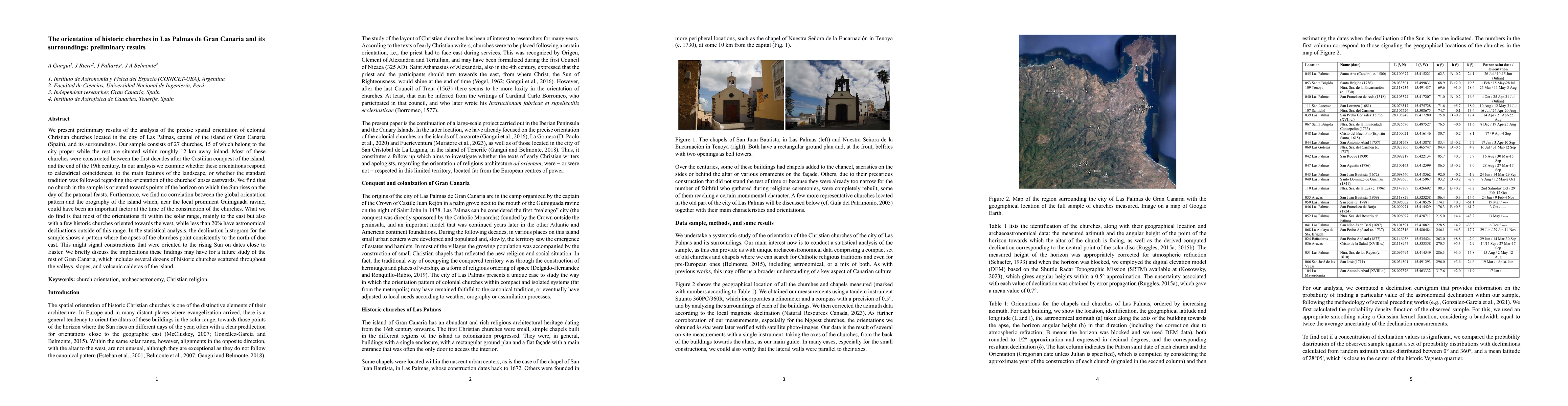 Thumbnail for The orientation of historic churches in Las Palmas de Gran Canaria and its surroundings: preliminary results