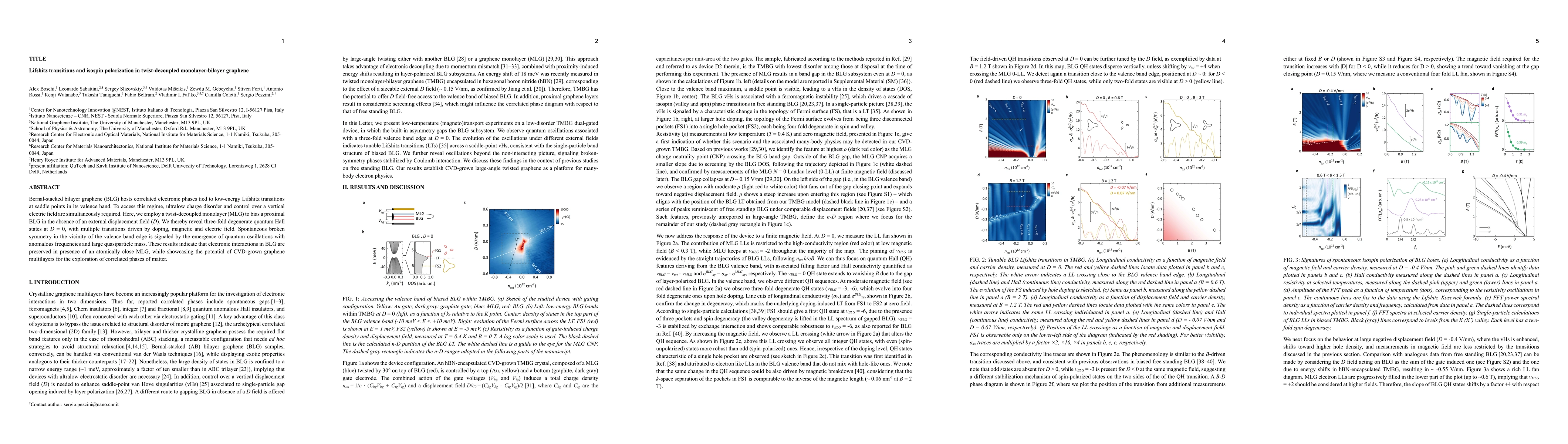 Thumbnail for Lifshitz transitions and isospin polarization in twist-decoupled monolayer-bilayer graphene