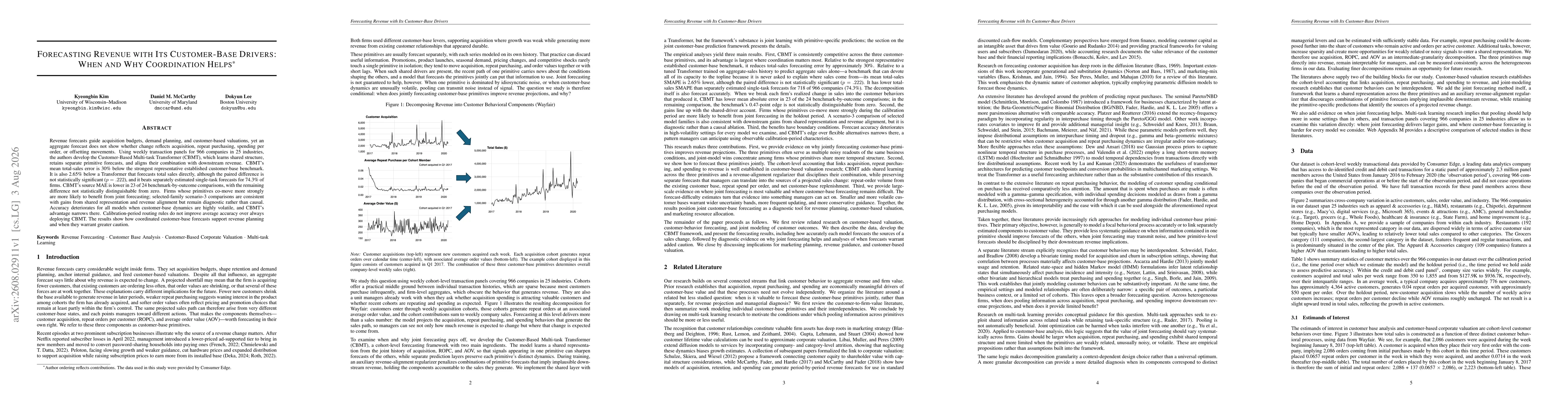Thumbnail for Forecasting Revenue with its Customer-Base Drivers: When and Why Coordination Helps