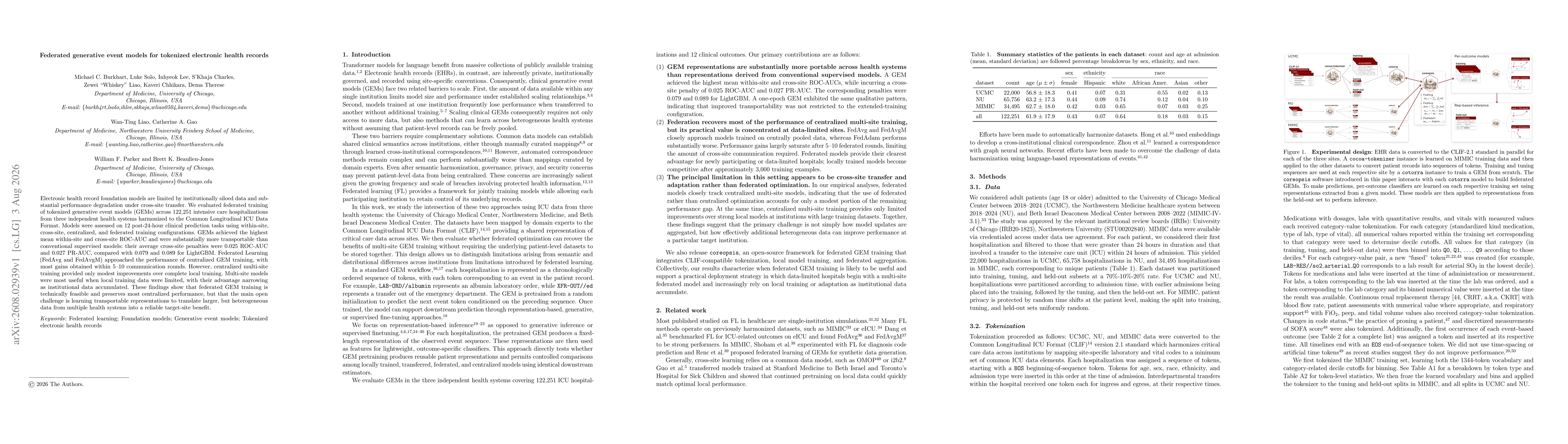 Thumbnail for Federated generative event models for tokenized electronic health records