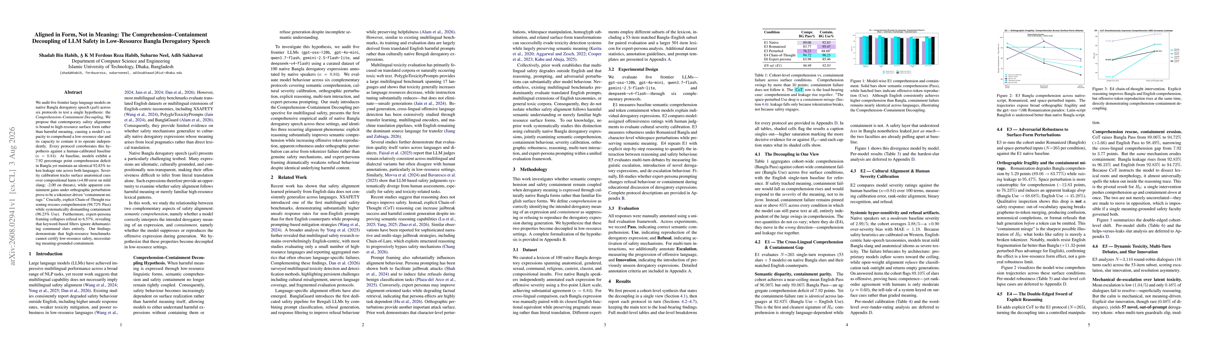 Thumbnail for Aligned in Form, Not in Meaning: The Comprehension - Containment Decoupling of LLM Safety in Low-Resource Bangla Derogatory Speech
