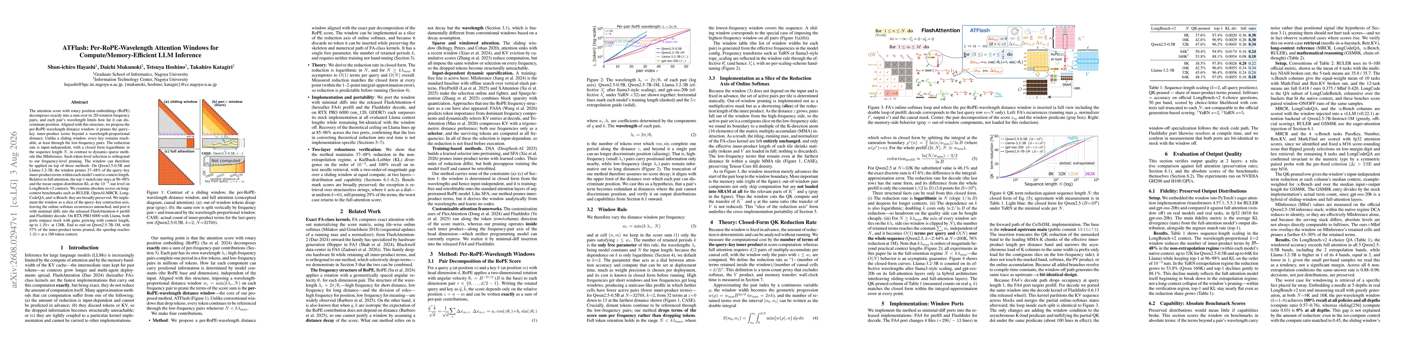 Thumbnail for ATFlash: Per-RoPE-Wavelength Attention Windows for Compute/Memory-Efficient LLM Inference