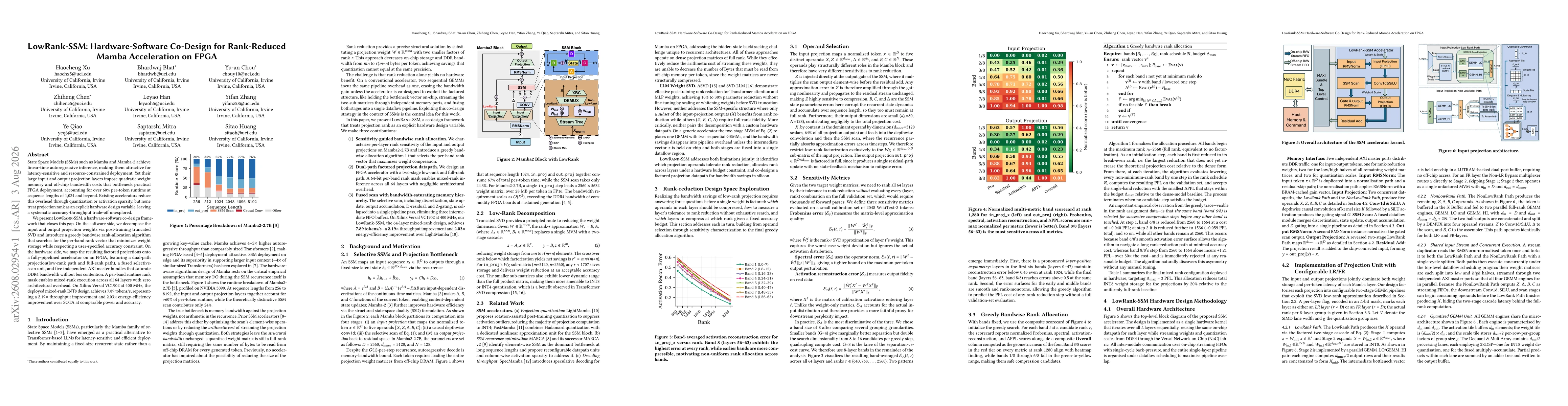Thumbnail for LowRank-SSM: Hardware-Software Co-Design for Rank-Reduced Mamba Acceleration on FPGA