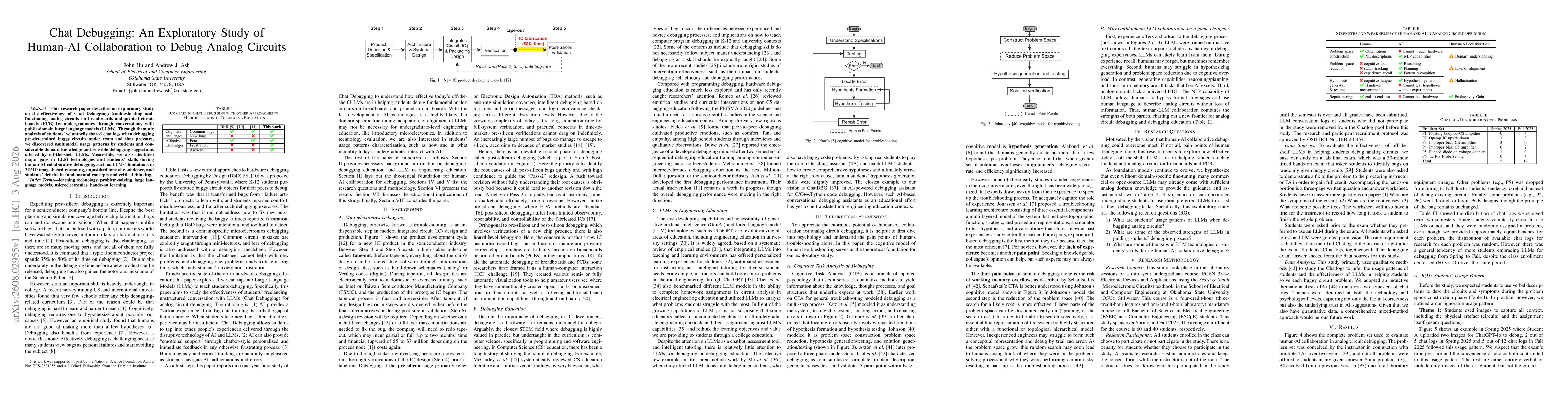 Thumbnail for Chat Debugging: An Exploratory Study of Human-AI Collaboration to Debug Analog Circuits