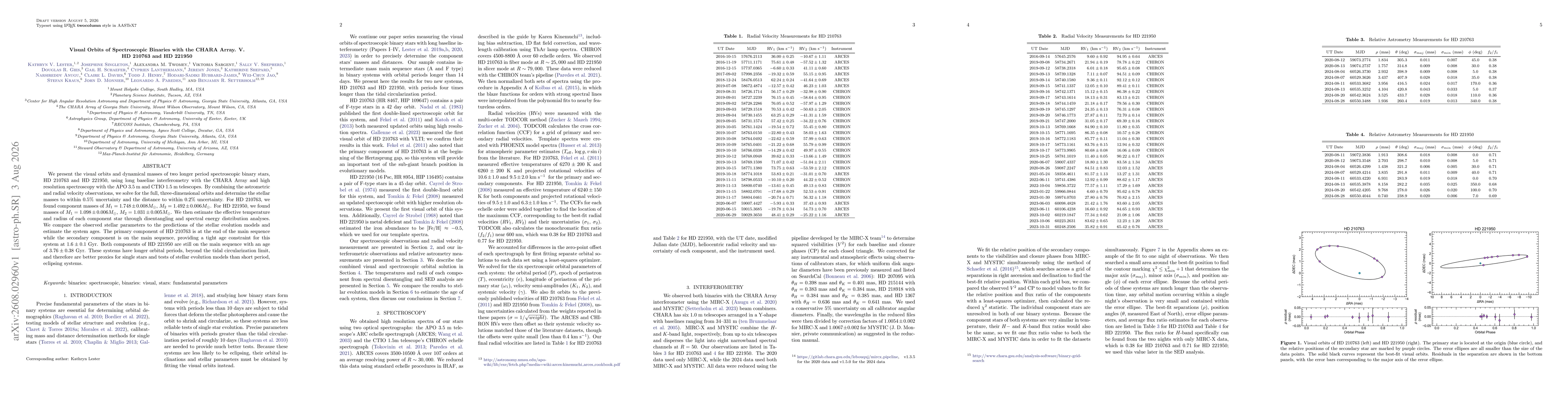 Thumbnail for Visual Orbits of Spectroscopic Binaries with the CHARA Array. V. HD 210763 and HD 221950